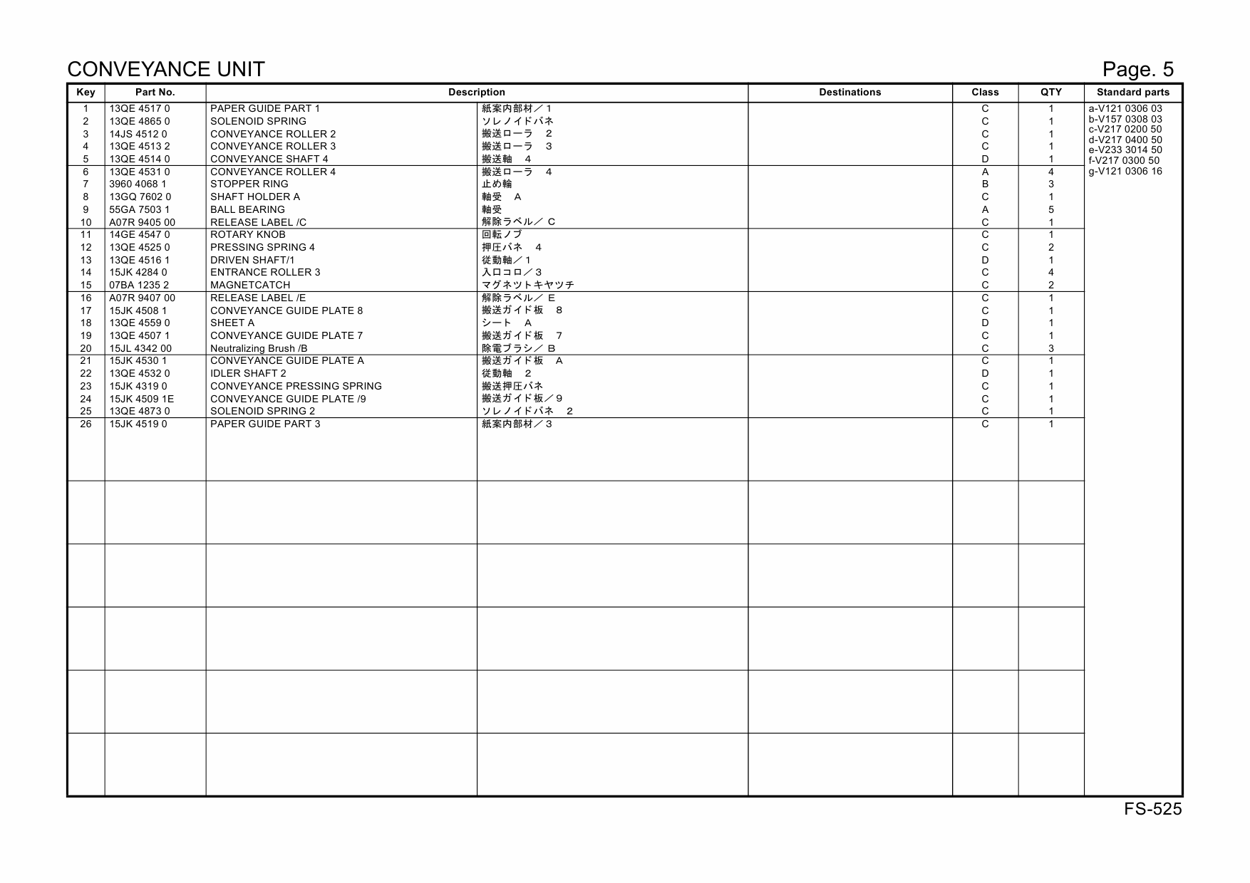 Konica-Minolta Options FS-525 A0R2 Parts Manual-2